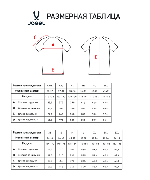 Футболка вратарская JOGEL PerFormDRY Spartak 25 GK Jersey, желтый, детский