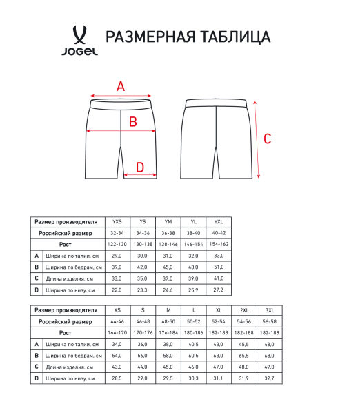 Шорты тренировочные JOGEL PREMIER PerFormDRY Spartak Training Shorts, черный